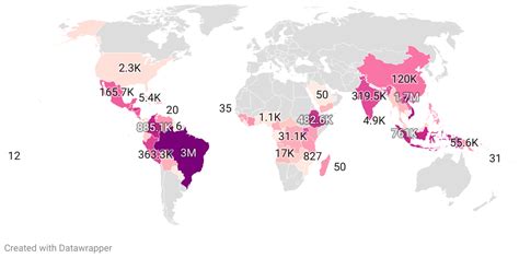 Coffee Production by Country 2024