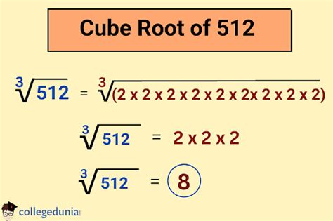 Cube Root Of 512 Value Calculation Solved Examples