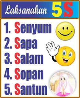 Senyum Sapa Salam Sopan Santun Poster