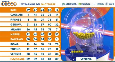 Estrazione Lotto 10 Ottobre 2020 10 E Lotto SuperEnalotto E Simbolotto