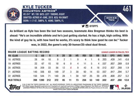 Topps Kyle Tucker Trading Card Database