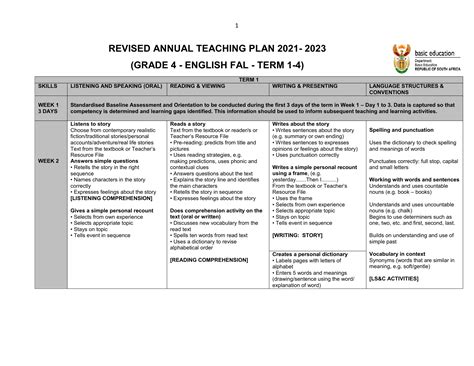 Life Skills Isizulu Grade Atp Annual Teaching Plan And Teachers Hot