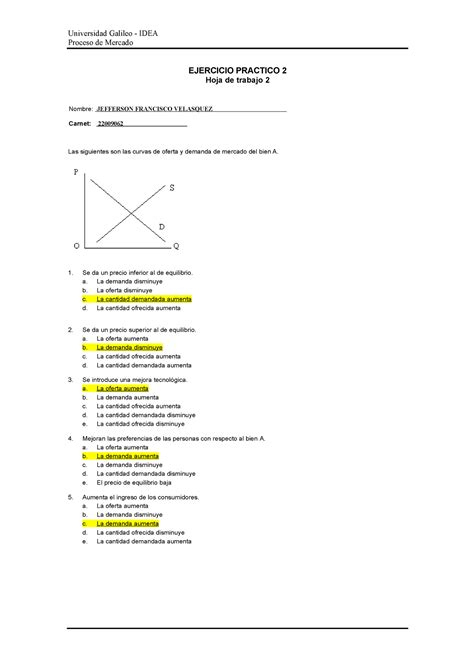 Tarea Proceso Del Mercado Demanda Y Oferta Universidad Galileo