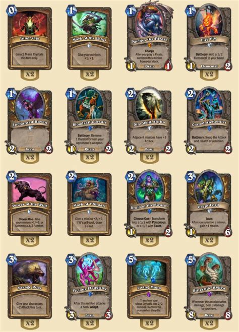 Top Legend Aggro Token Druid By Sjow Paladin Druid Hearthstone