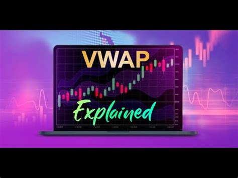 VWAP Explained YouTube