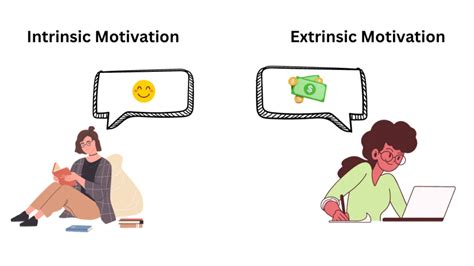 Extrinsic Vs Intrinsic Motivation Key Differences Explore Psychology