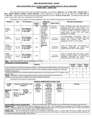 Fillable Online Joinindianarmy Nic Army Recruitment Rally For Mizoram