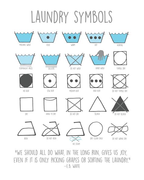 Free Printable Laundry Symbol Chart Printable Templates