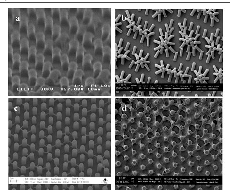 Figure 3 From Design Of Hybrid Solgel Films For Direct X Ray And