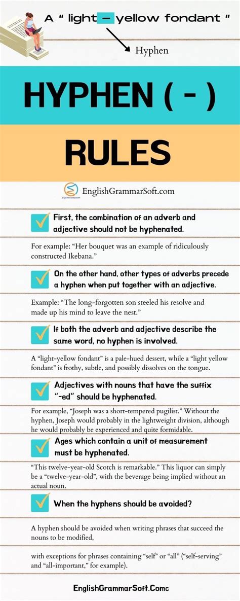 Rules for Hyphen Use | English grammar rules, English vocabulary words learning, English grammar ...