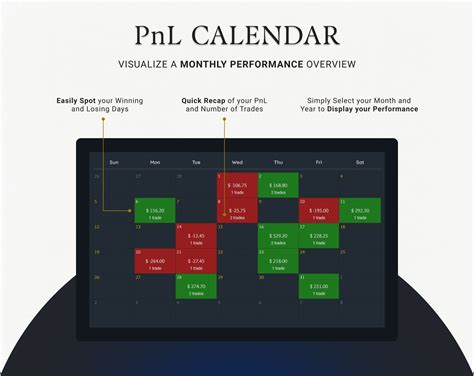 Trading Journal Premium Backtesting Strategy Google Sheets Planner