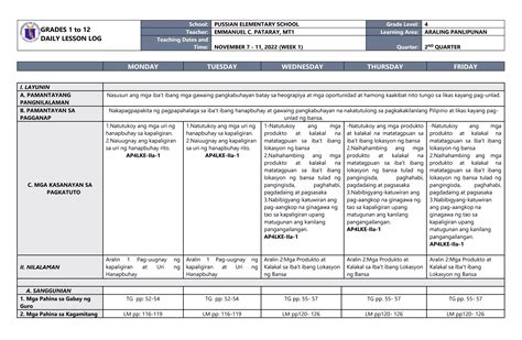 Dllaraling Panlipunan 4q2w1docx Free Download