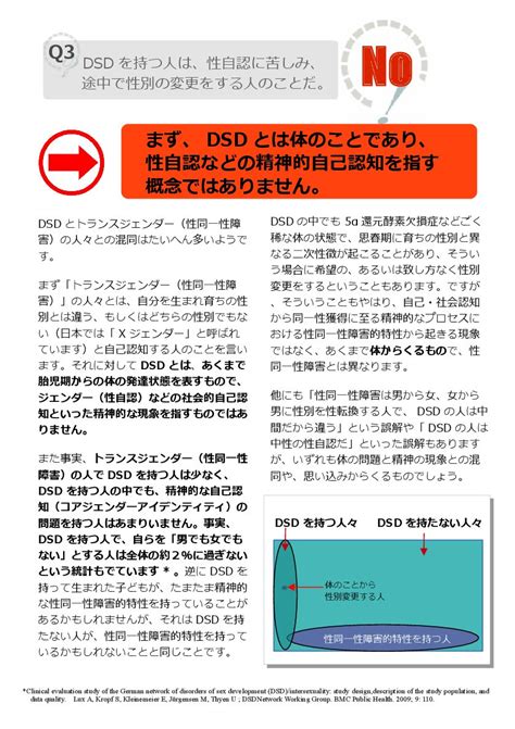 ネクスdsdジャパン🌱日本性分化疾患患者家族会連絡会【男女にある体の性の様々なカタチ】 On Twitter 【dsdsの基礎知識