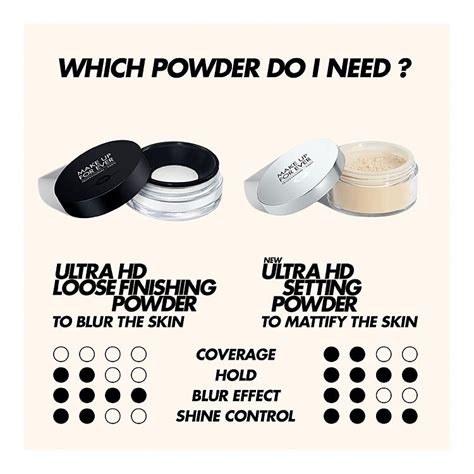 Buy Make Up For Ever Ultra HD Setting Powder Sephora Malaysia