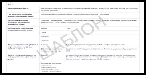 Шаблон для заполнения Реестра держателей массивов для ОсОО