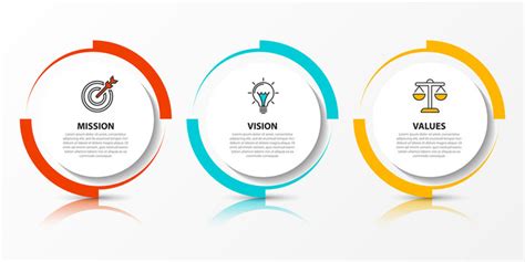 14,864 BEST Mission Vision Values IMAGES, STOCK PHOTOS & VECTORS ...