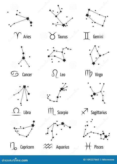 Zodiac Signs Horoscope Symbols Astrology Icons - Stars Zodiacal ...