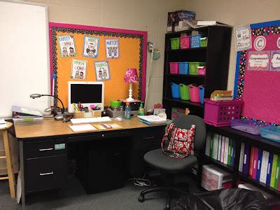 Arranging your classroom - the teachers desk? - Primary Practice