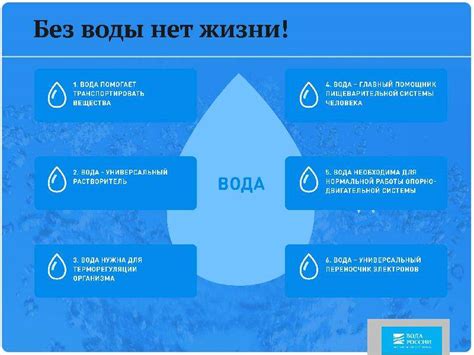 Экономия воды дома - презентация, доклад, проект скачать