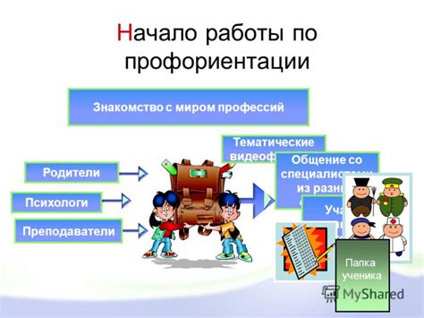 Презентация на тему: "Профориентация и ЕГЭ Как правильно выбирать ...