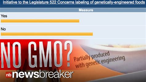 NO GMO Bill Making It Mandatory To Label Genetically Modified Foods