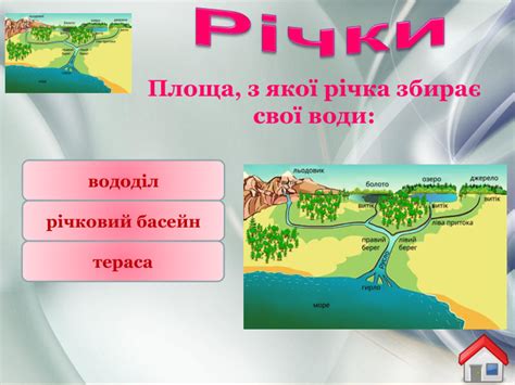 Презентація до гри "Гідросфера"