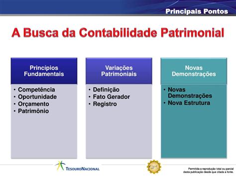 PPT Impactos Atuais E Futuros Das Normas Brasileiras De Contabilidade