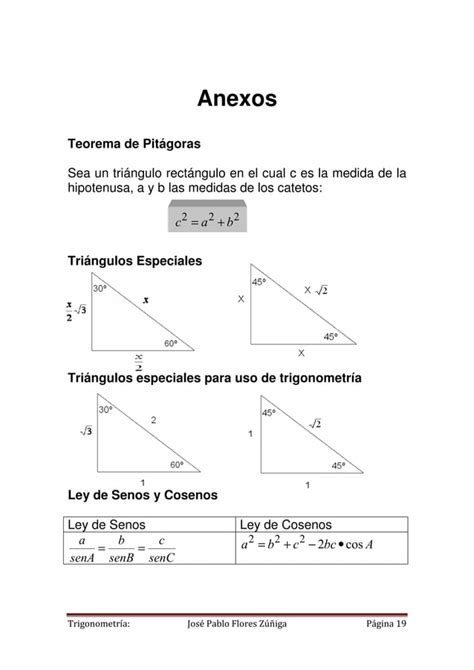 09 Manual de teoría Trigonometría Matemática Bachillerato autor José