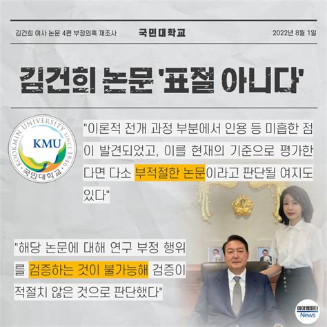 김건희 논문 표절 의혹에 대한 국민대의 황당한 결론