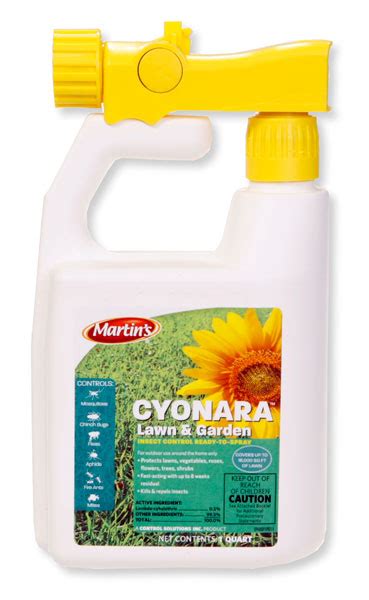 Cyonara Lawn And Garden Rtu