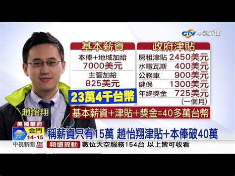 口譯哥稱薪資15萬 前外交官打臉搞不清狀況│中視新聞 20190115