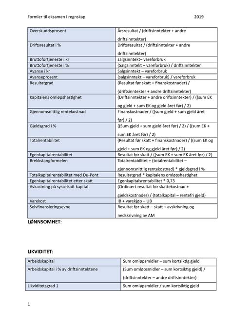 Formelskjema Til Eksamen Formler Til Eksamen I Regnskap 2019