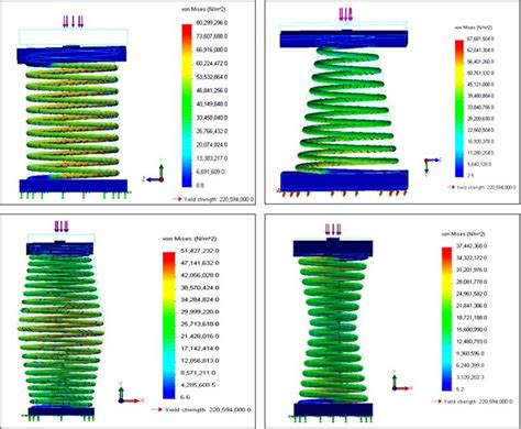 Nonlinear Fea Results Of Helical Compression Springs Download Scientific Diagram