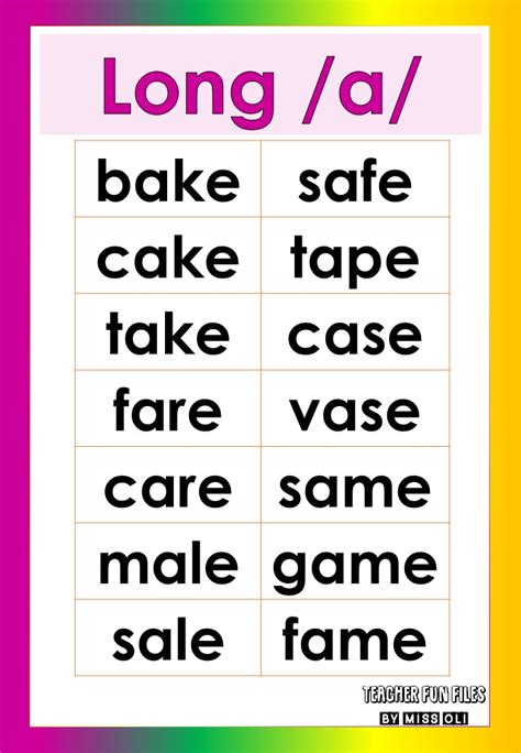 Long Vowel Sounds Chart