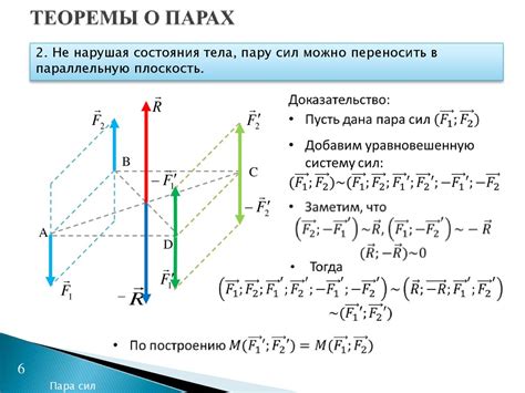Пара сил. Основная теорема статики - online presentation