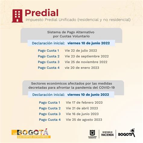 Fechas De Impuesto Predial Bogota 2022 Central De Tramites Todas Las