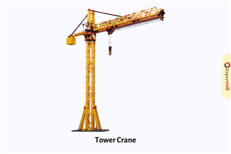 18 Different Types Of Cranes Used In Construction