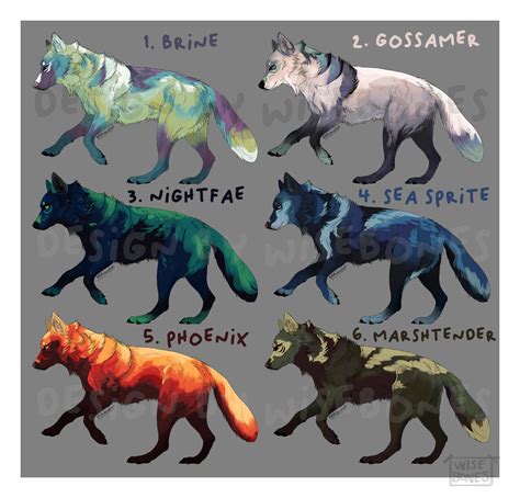 Deviantart Wolves