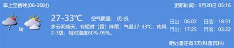 2021年8月20日深圳天气多云间晴天有短时阵雨气温27 33℃深圳之窗