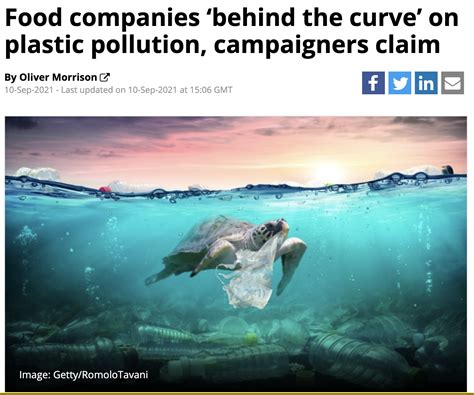 Food Companies “behind The Curve” On Plastic Pollution Campaigners Claim — Beyond Plastics