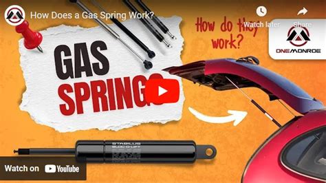 Video How Do Gas Springs Work MRO Hardware