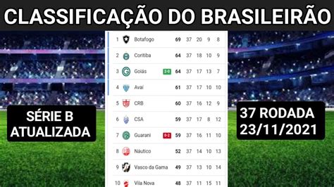 BrasileirÃo 2021 Serie B Jogos De Hoje SÉrie B Tabela Da SÉrie B