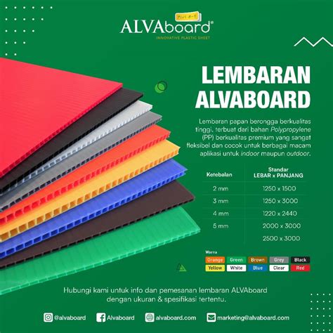 Alvaboard Inovasi Pp Board Sebagai Pengganti Triplek Tahan Air Dan