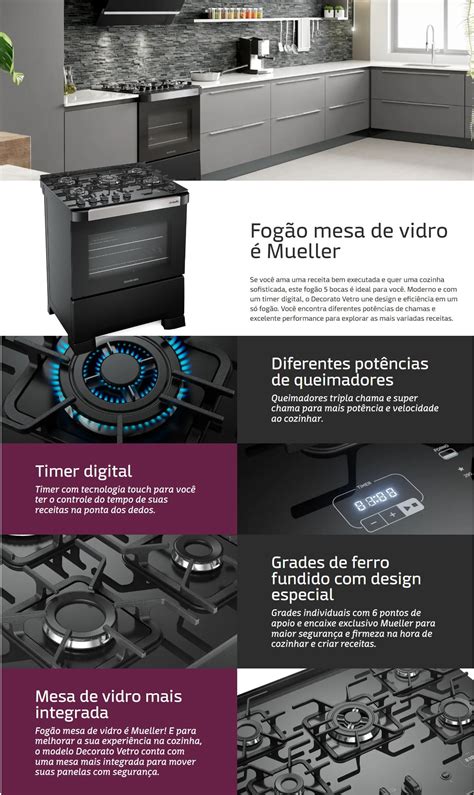 Fog O De Piso Mueller Bocas Decorato Vetro Preto Fosco Bivolt