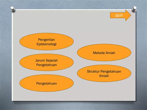 Filsafat Umum Epistemologi PPT