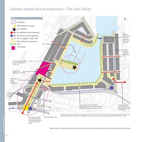 PDF Grimsby Urban Realm Principles The Fish Docks DOKUMEN TIPS