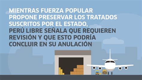 Candados Para Los Acuerdos Comerciales Instituto Peruano De Econom A