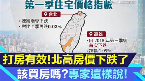 打房有效！台北 高雄房價真的跌了｜現在該買房嗎 專家這樣看2024房市｜房地產新聞｜房市新聞｜三立inews高毓璘 主播｜投資理財、財經新聞 都在94要賺錢 Youtube