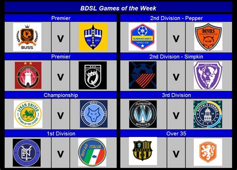 Bdsl Rumors On Twitter Bdsl Games Of The Week Buffalounitedss