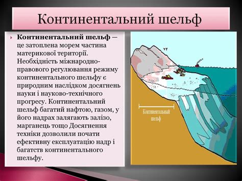 "Схема континентального шельфа"
